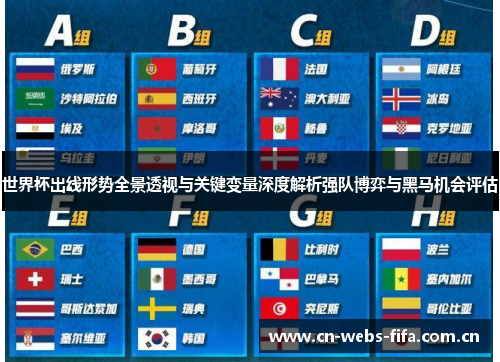 世界杯出线形势全景透视与关键变量深度解析强队博弈与黑马机会评估 世界杯出线形势全景透视与关键变量深度解析强队博弈与黑马机会评估