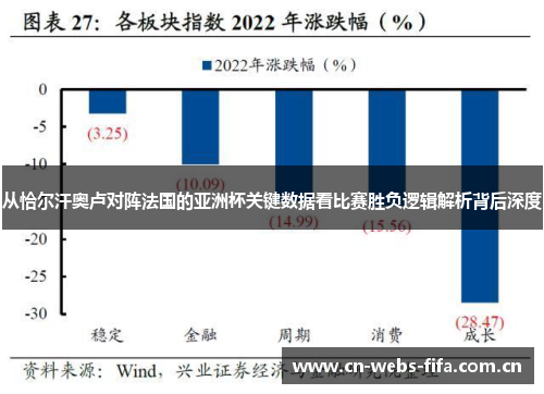 从恰尔汗奥卢对阵法国的亚洲杯关键数据看比赛胜负逻辑解析背后深度 从恰尔汗奥卢对阵法国的亚洲杯关键数据看比赛胜负逻辑解析背后深度