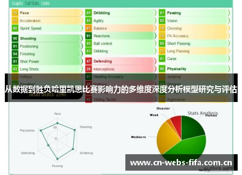 从数据到胜负哈里凯恩比赛影响力的多维度深度分析模型研究与评估